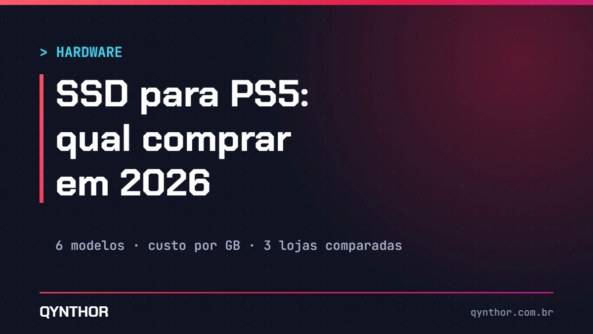 Capa QYNTHOR: SSD para PS5, qual comprar em 2026, com 6 modelos e custo por GB comparado