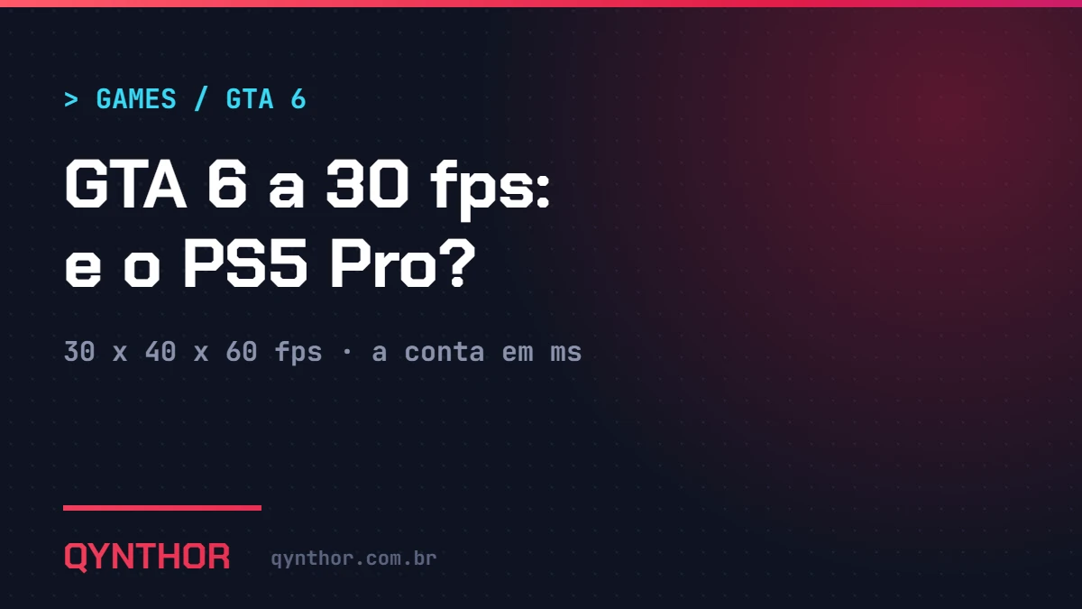 Capa QYNTHOR: GTA 6 a 30 fps, por que o PS5 Pro não chega a 60