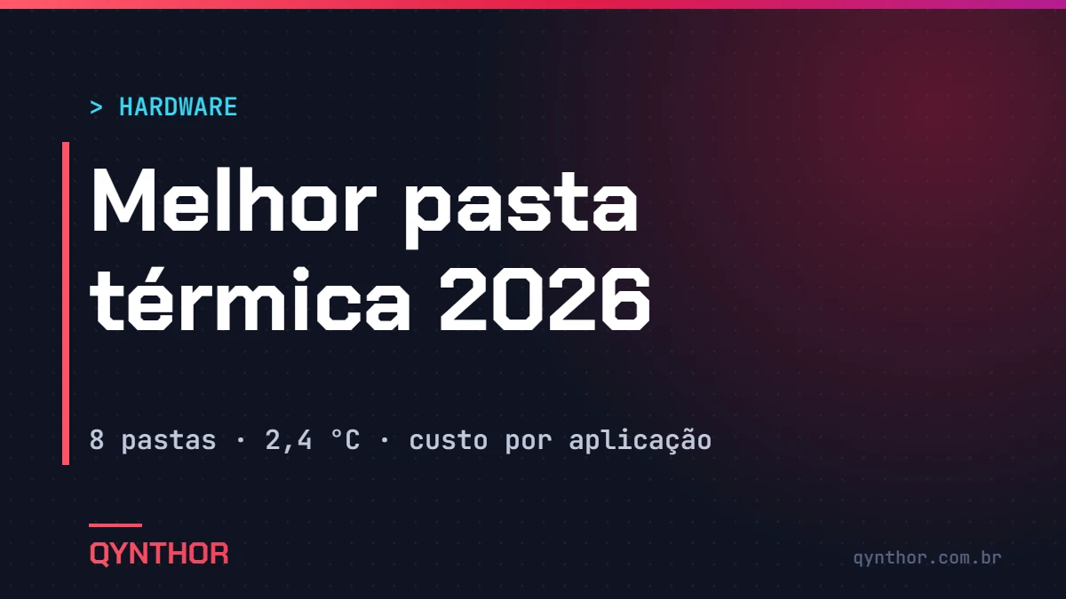 Capa QYNTHOR: melhor pasta térmica 2026, comparativo de 8 pastas com diferença de 2,4 °C e custo por aplicação