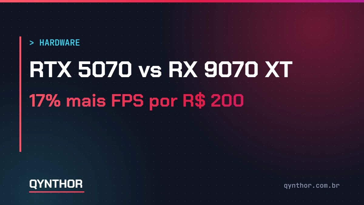 Capa QYNTHOR: RTX 5070 vs RX 9070 XT, 17% mais FPS por R$ 200 a mais